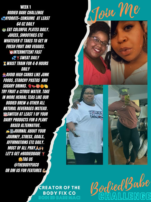 Intermittent Fasting for Beginners E Guide