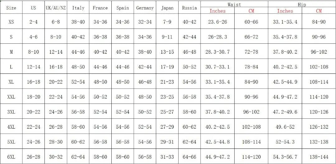 FIRM CONTROL  Clip,  Lift & Zip BBL Shaper THE BODY FIX